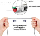 3ft and 6ft Long Metal PD USB-C Cables, Power Wire TYPE-C to TYPE-C Cord Fast Charge - ACY65