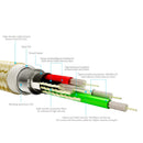 6ft USB Cable, Power Charger Cord Type-C - ACK52