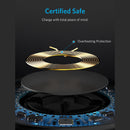Wireless Charger, Charging Pad 7.5W and 10W Fast - ACC46