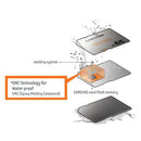 32GB Memory Card, MicroSD High Speed Samsung Evo - ACG98