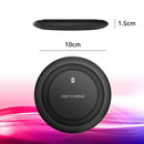 Wireless Charger, Charging Pad 7.5W and 10W Fast - ACN94