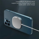 Magnetic Wireless Charger, 15W Fast Slim Charging Pad (Magsafe Compatible) - ACE68