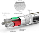 3ft and 6ft Long Metal PD USB-C Cables, Power Wire TYPE-C to TYPE-C Cord Fast Charge - ACY65