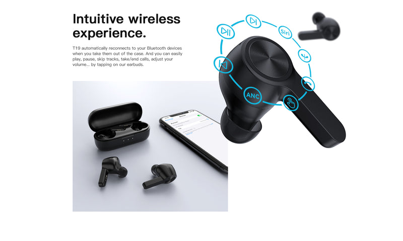 Bluetooth Earbuds, True Wireless Stereo Earphones TWS Headphones w Mic - ACR01