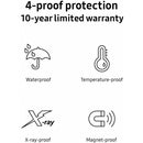 512GB Memory Card, MicroSD High Speed Samsung Evo - ACV16