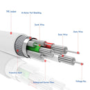 10ft USB Cable, Wire Power Charger Cord - ACR85