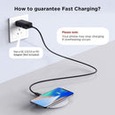 15W Wireless Charger, Slim Charging Pad Fast - ACWH3