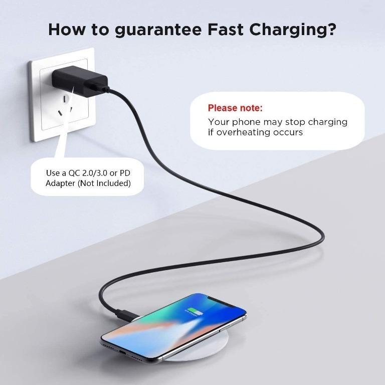 15W Wireless Charger, Slim Charging Pad Fast - ACWH3