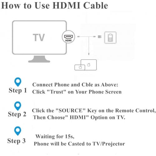 Lightning to 4K HDMI Digital AV Cable, Projector Converter Charger Port TV Video Hub HDTV Adapter - ACX88