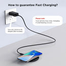 15W Wireless Charger, Slim Charging Pad Fast - ACWH1
