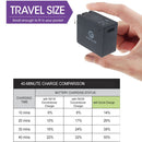 Fast Home Car Charger, Travel 6ft Long Micro USB Cable - ACE46