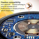Wireless Charger, Charging Pad 7.5W and 10W Fast - ACN94
